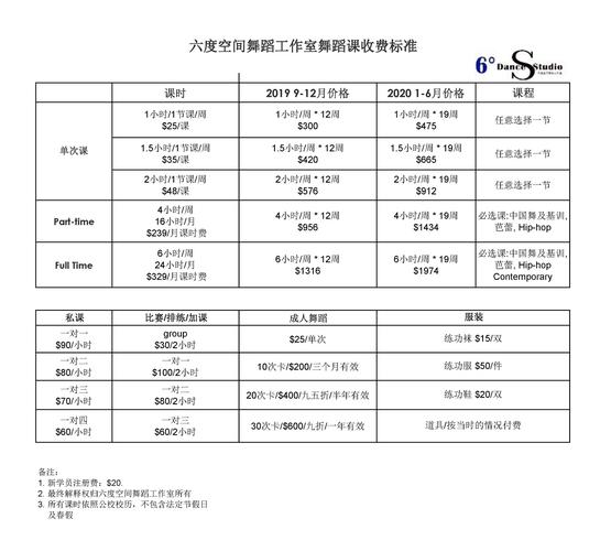 长春五环体育舞蹈学费