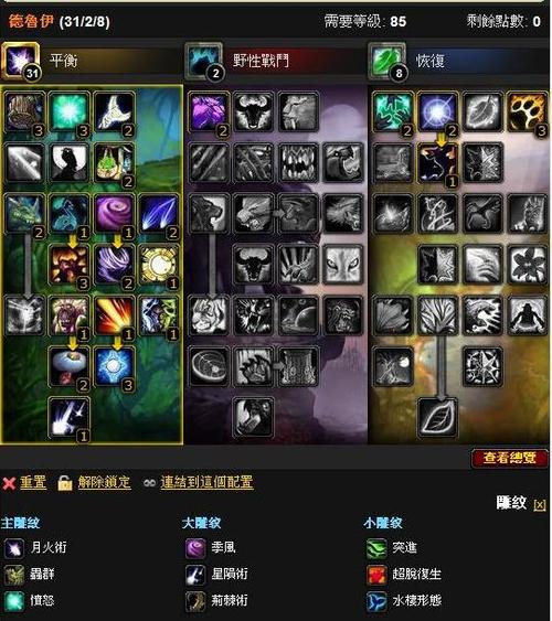 魔兽世界牛头人德鲁伊天赋怎么加?