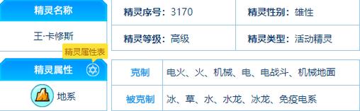 赛尔号卡修斯技能表(带等级)