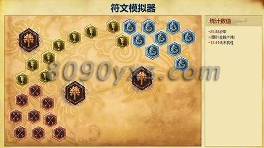 lol符文是什么(什么是符文英雄联盟)