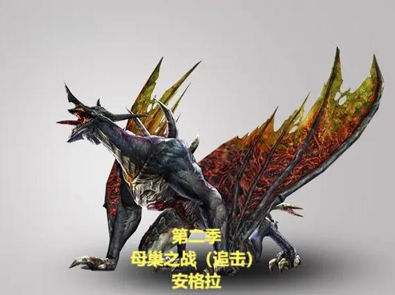 CSOL大灾变模式简介