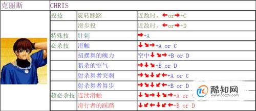 拳皇怎么放技能和大招
