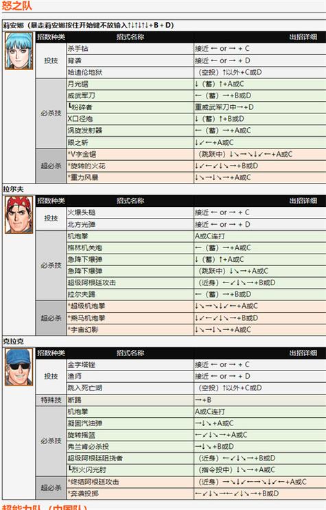 拳皇97人物技能怎么放