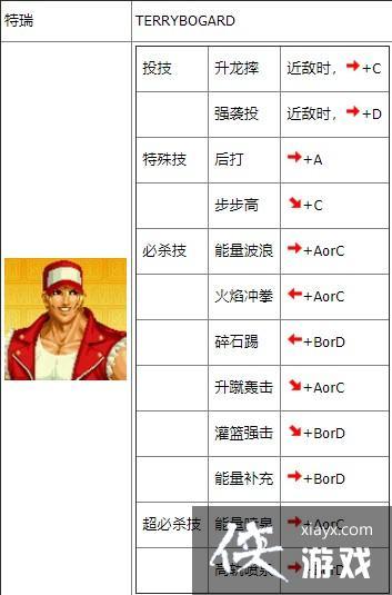 拳王怎么放技能和大招