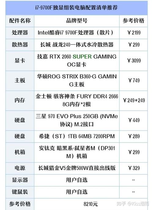 玩生化2的电脑配置要求