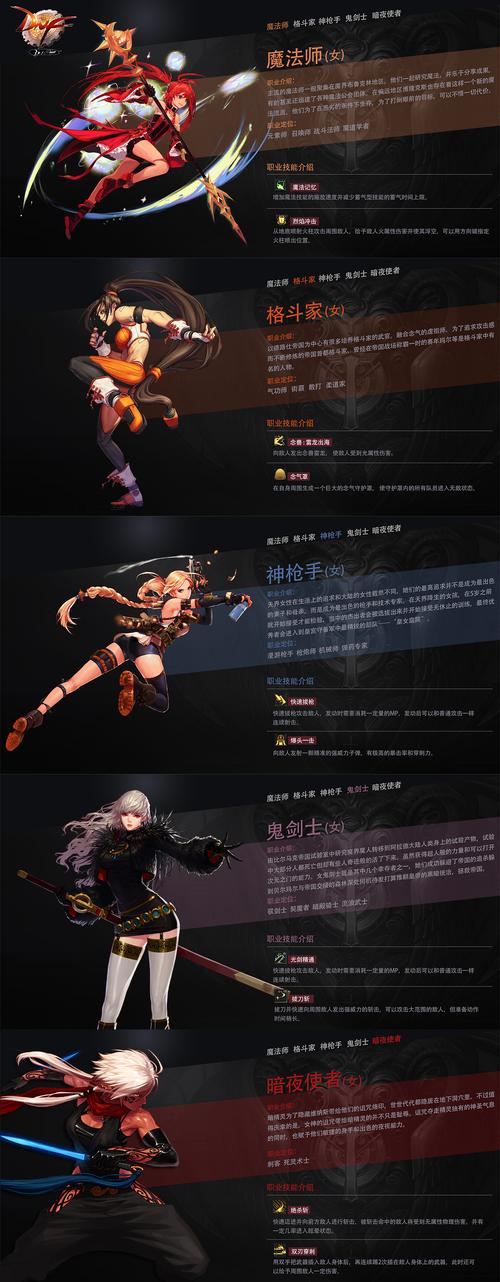 dnf100版本最强平民职业dnf刷图最舒服的职业(dnf100级刷图最牛职业)