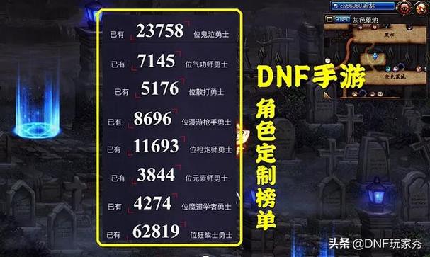 dnf什么职业刷图轻松-平民刷图职业前五排行