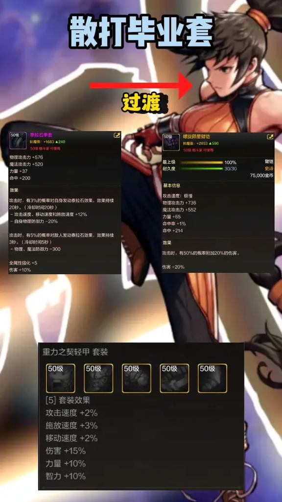 DNF2大毕业套装,“大幽魂”和“恶魔军神套”究竟谁更厉害?