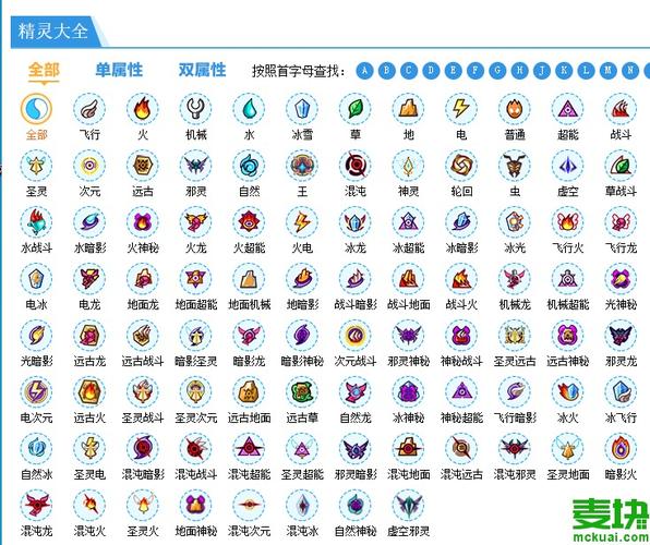 赛尔号所有精灵详细技能?