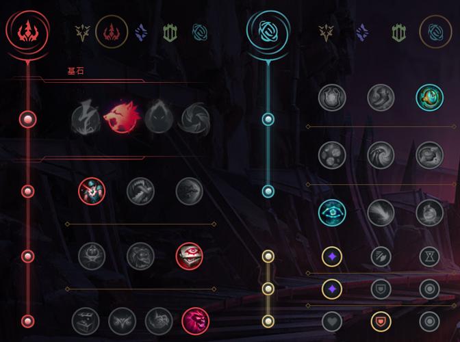 英雄联盟lol打野通用符文怎么配