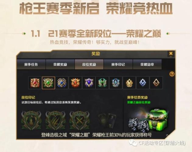 cf枪王排位段位相差多少能排