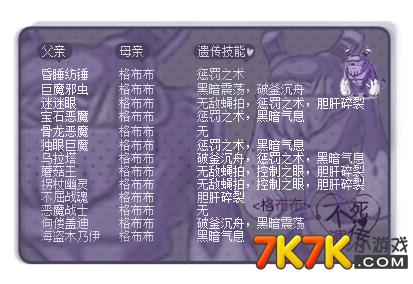 洛克王国求最新的全部宠物的遗传技能表,4399不是最新的,有些新宠物没...