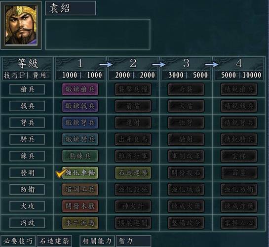 三国志11的经济发展