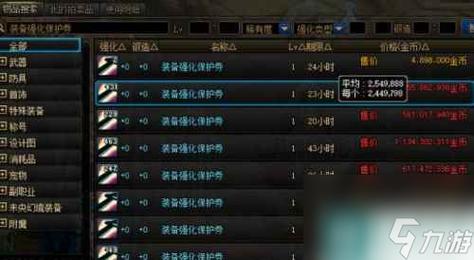 DNF神圣强化保护券在哪里弄,