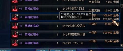 DNF英雄的宿命是进入60级以上远古地下城的物品吗?每次进入需要多少个...
