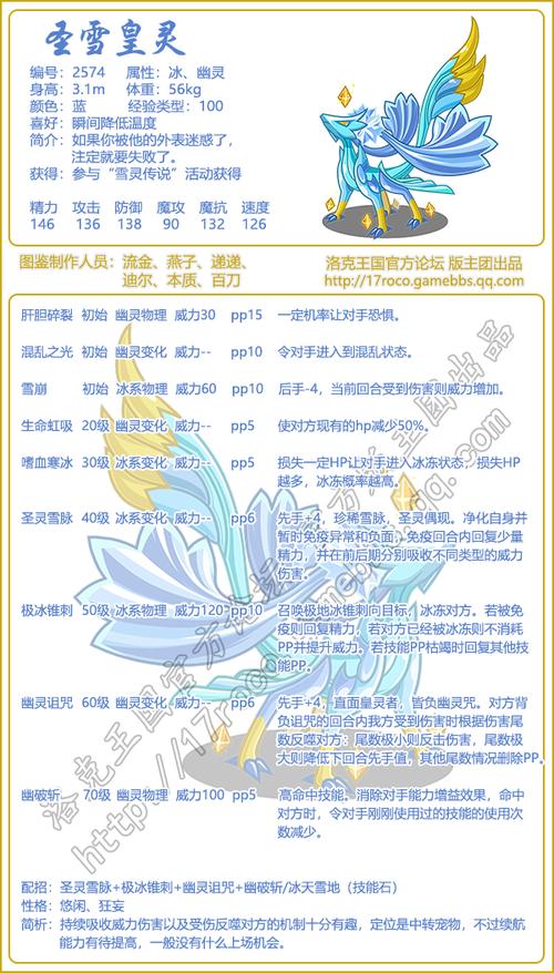 洛克王国通天塔打圣雪皇灵攻略