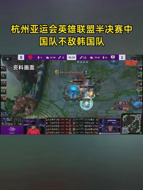 lol韩国队为什么那么强