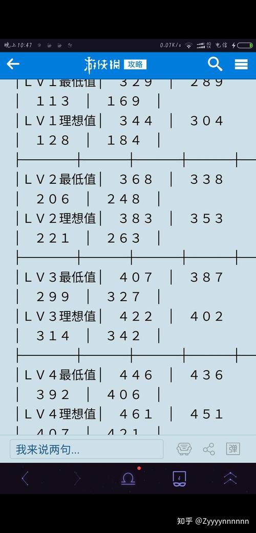 如何确保在真三国无双5中刷出森神马?