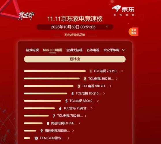 双十一一般会便宜多少
