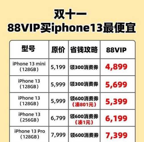 双十一会便宜多少