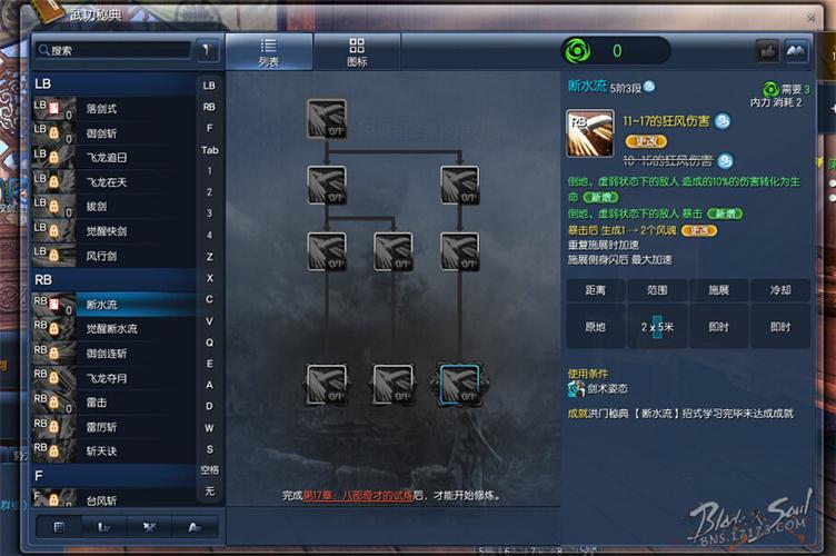 剑灵南天国新职业咒术师全技能详解