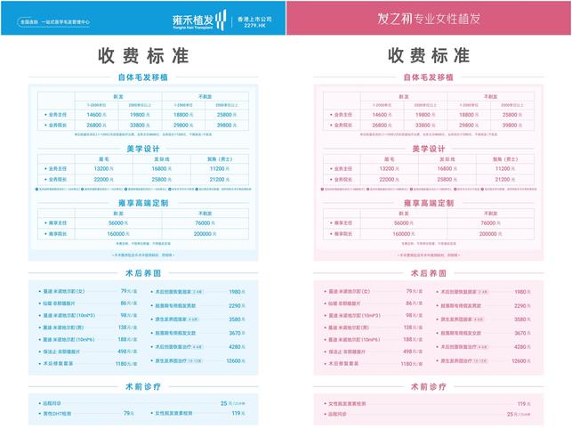 植发大概要多少钱