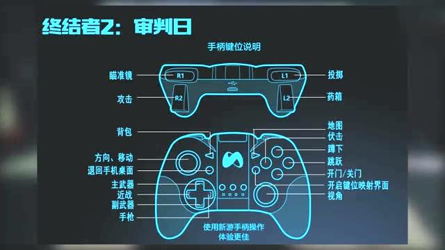 拳皇14手柄怎么用?手柄按键操作方法图文一览介绍_拳皇14手柄怎么用...