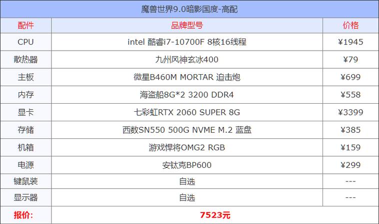 魔兽世界的配置要求