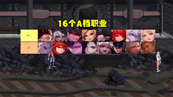 dnf职业排行2022年11月