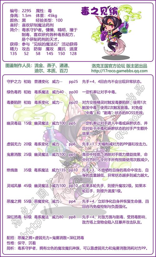 洛克王国毒王固执性格是不是废了