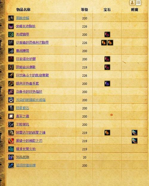 魔兽世界dz开宝箱技能有没有等级限制?