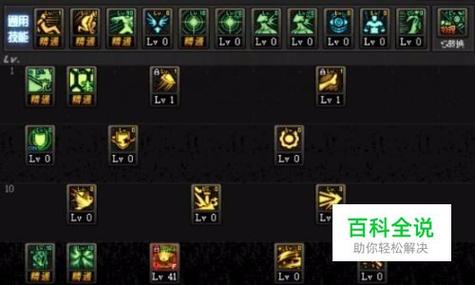 DNF90帕拉丁破晓女神辅助刷图加点