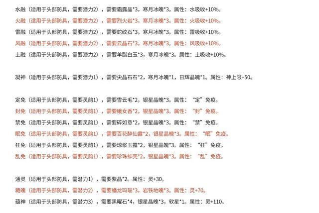 仙剑4激活码(仙剑四语音版激活码)介绍_仙剑4激活码(仙剑四语音版激活码...