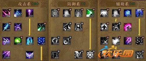 大天使之剑神圣祭祀天赋加辅助还是攻击