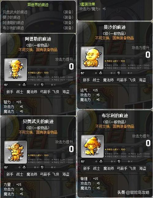 在冒险岛的游戏中,东西在哪儿买?