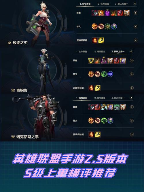 英雄联盟玩上单需要注意什么?