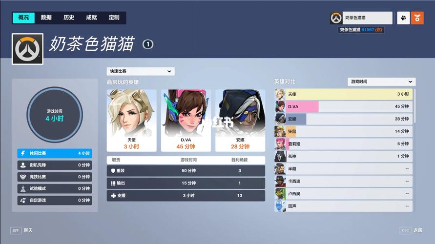 守望先锋亚服多少钱?