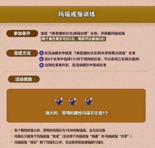 冒险岛都有什么任务能拿戒指之类的东西?