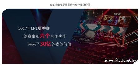 Dota2和英雄联盟有什么不同