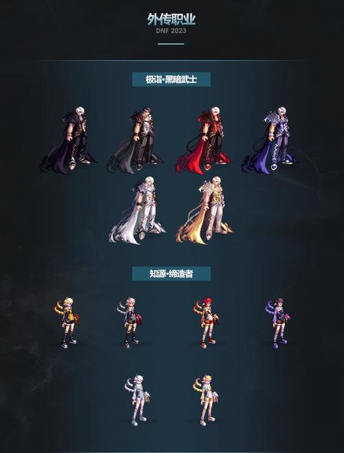dnf2023年兔年春节套什么时候出